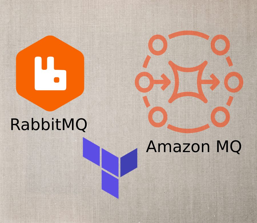 Deploying RabbitMQ with Amazon MQ using Terraform